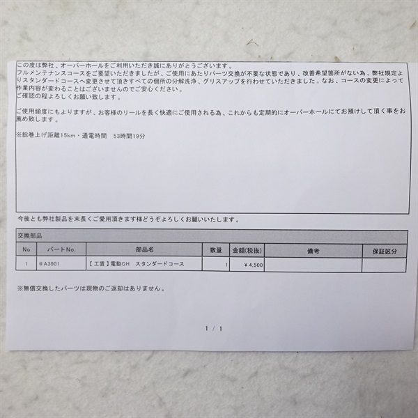 ２０ビーストマスターＭＤ３０００